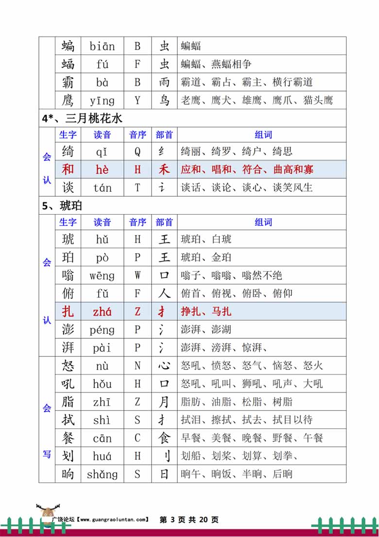 四年级下册语文生字组词-副本_02 副本.jpg