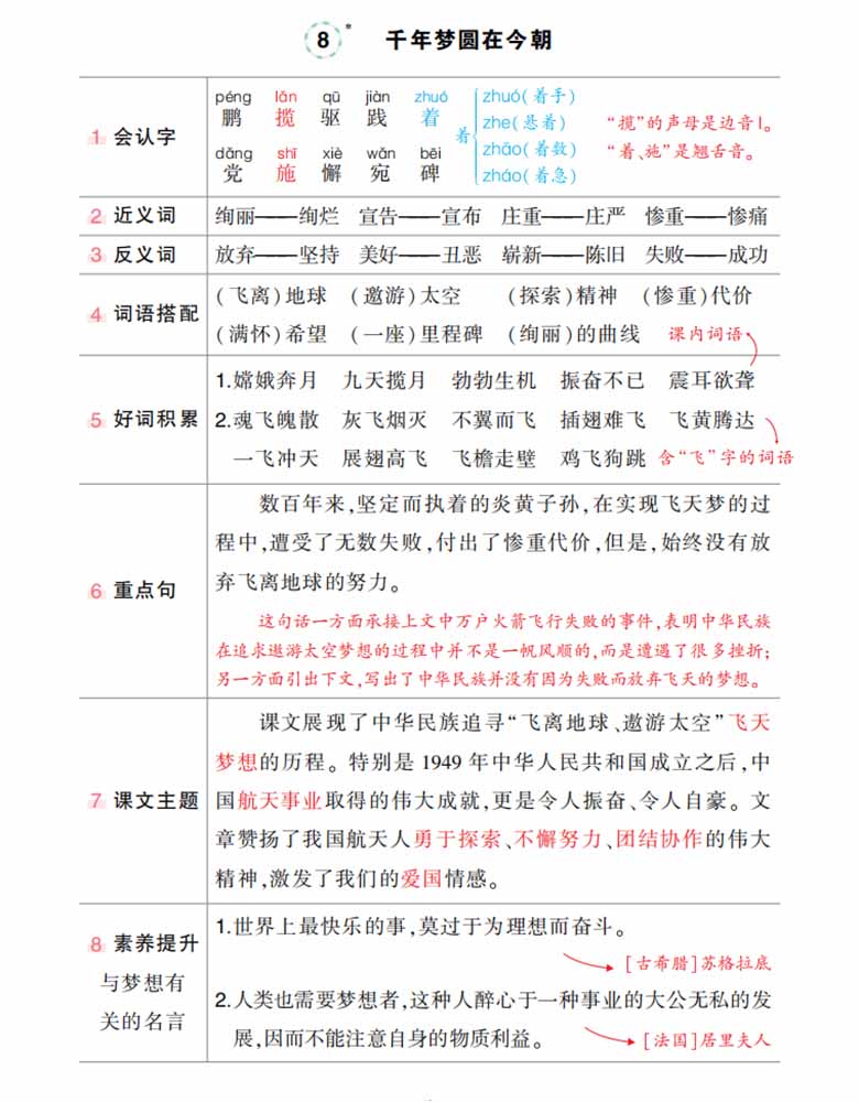 4下语文状元语文笔记（背记清单）-副本_06 副本.jpg