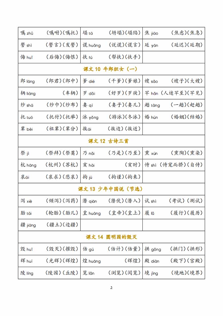 五年级语文上册会写字及组词-副本_02 副本.jpg