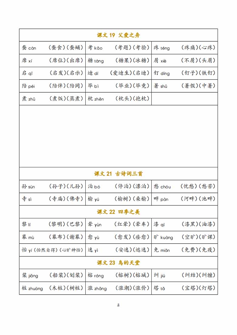 五年级语文上册会写字及组词-副本_04 副本.jpg