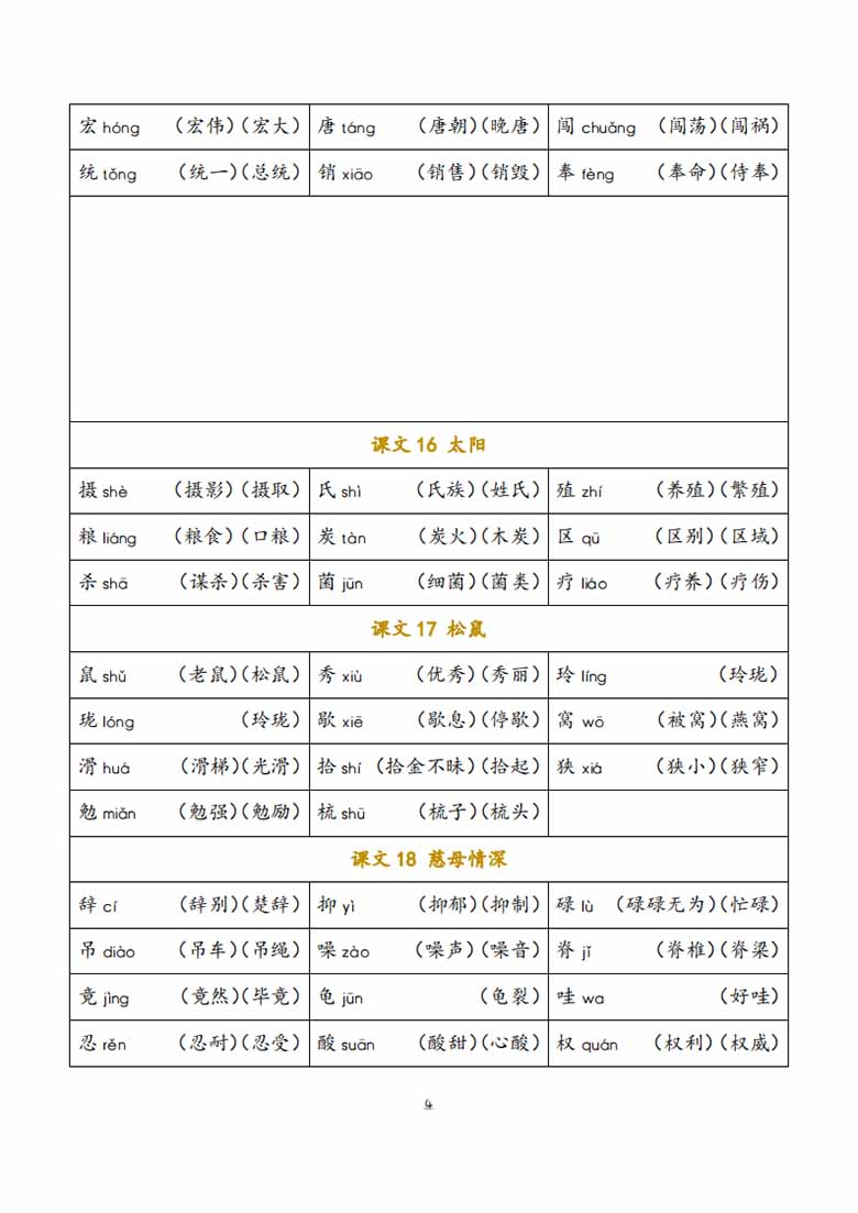 五年级语文上册会写字及组词-副本_03 副本.jpg