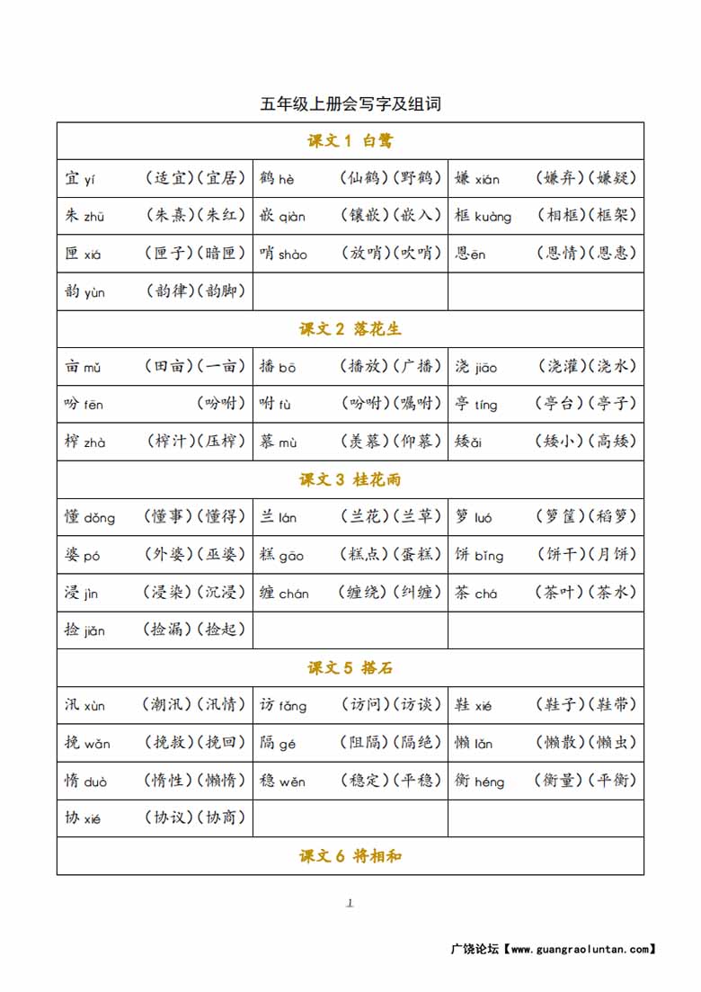 五年级语文上册会写字及组词-副本_00 副本.jpg