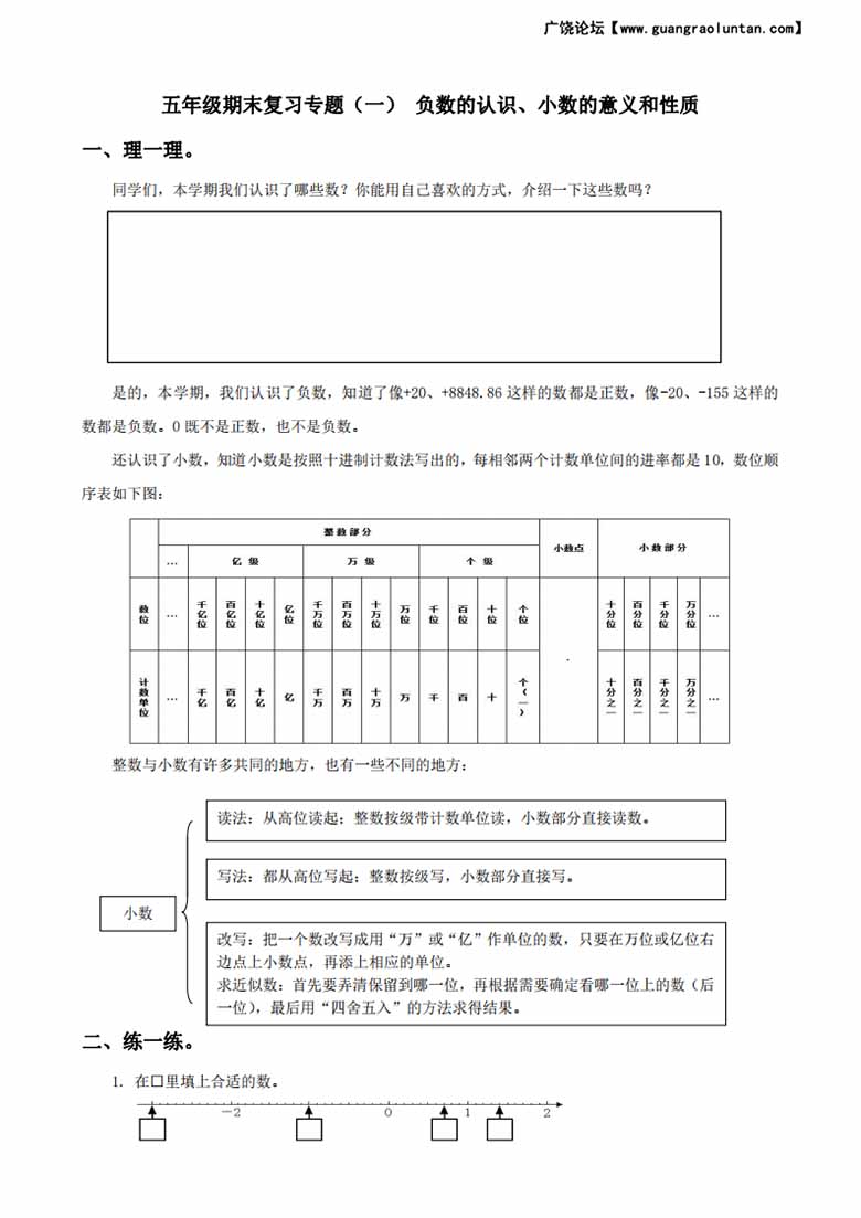 五年级数学上册期末复习专题-副本_00 副本.jpg