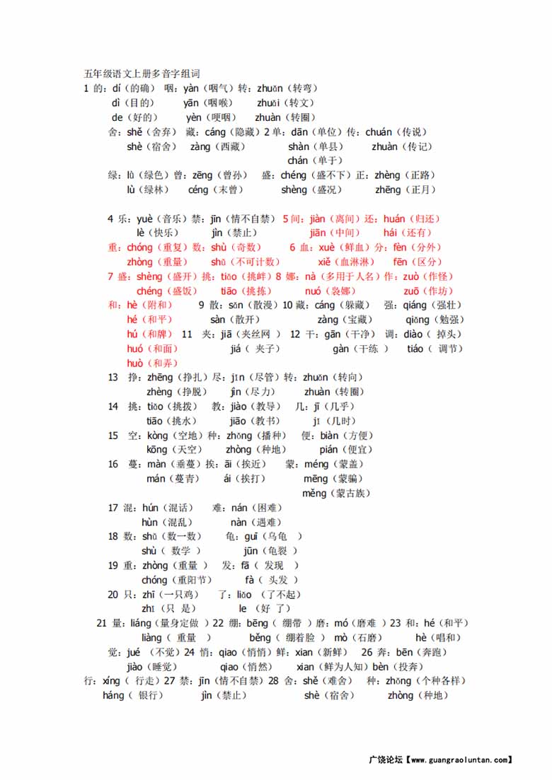 五年级语文上册多音字及组词汇总-副本_00 副本.jpg