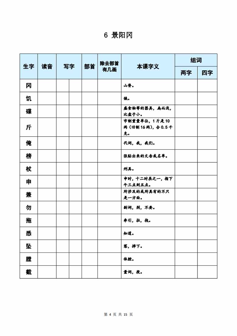 五年级下册语文《每课生字预习表》-副本_03 副本.jpg