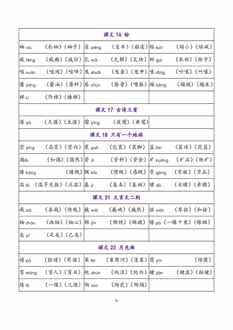 六年级语文上册会写字及组词-副本_03 副本.jpg