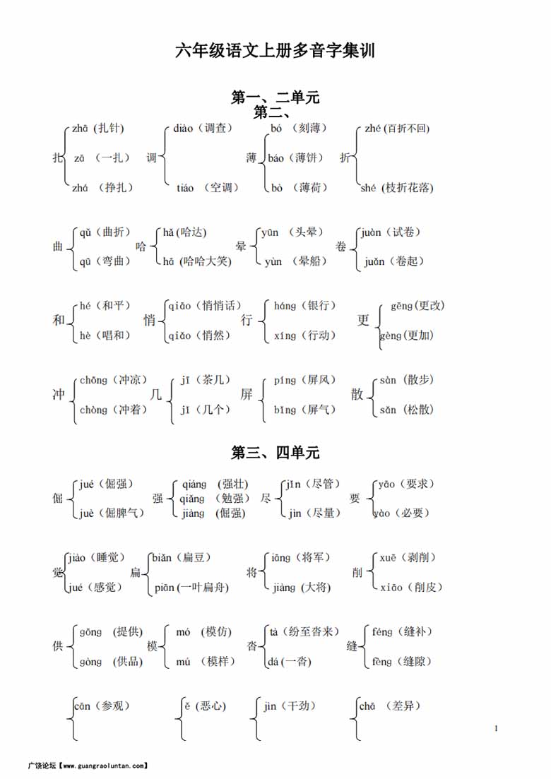 六年级语文上册多音字及组词汇总-副本_00 副本.jpg