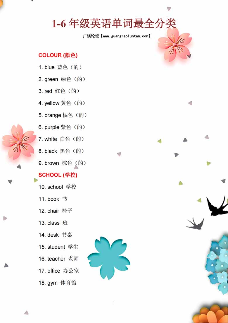 【小学英语】1至6年级英语单词最全分类-副本_00 副本.jpg