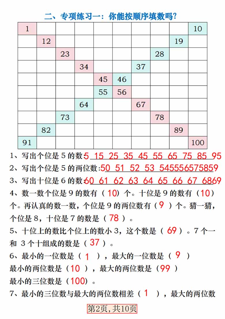 一年级数学下册《百数表》易错专项练习-副本_11 副本.jpg