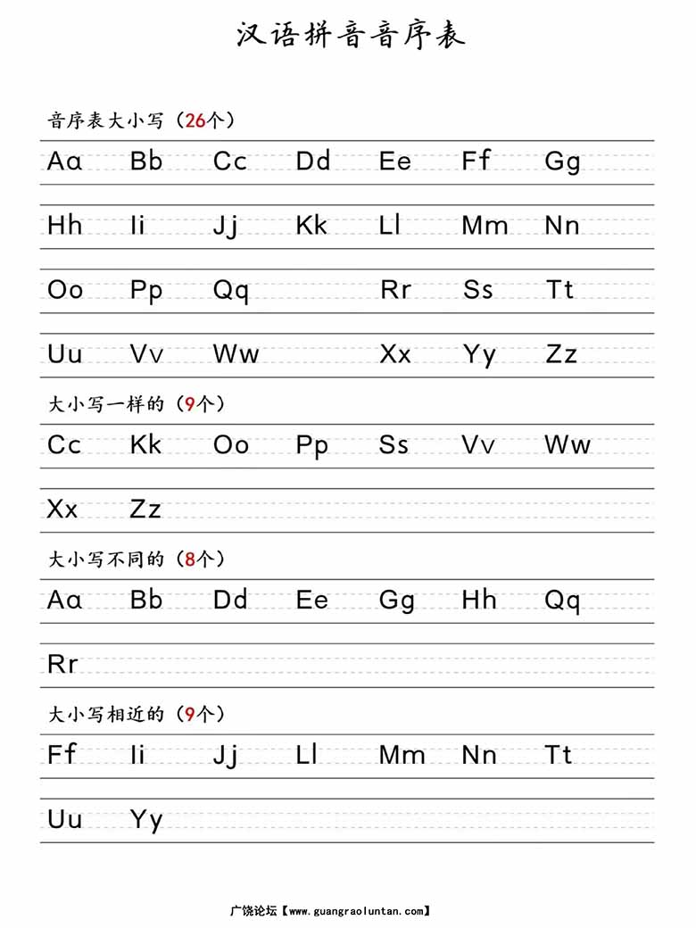 一年级下册语文汉语拼音音序表-副本_00 副本.jpg