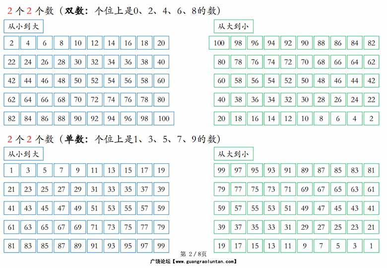 数学也要读【一下】拐弯数-副本_01 副本.jpg