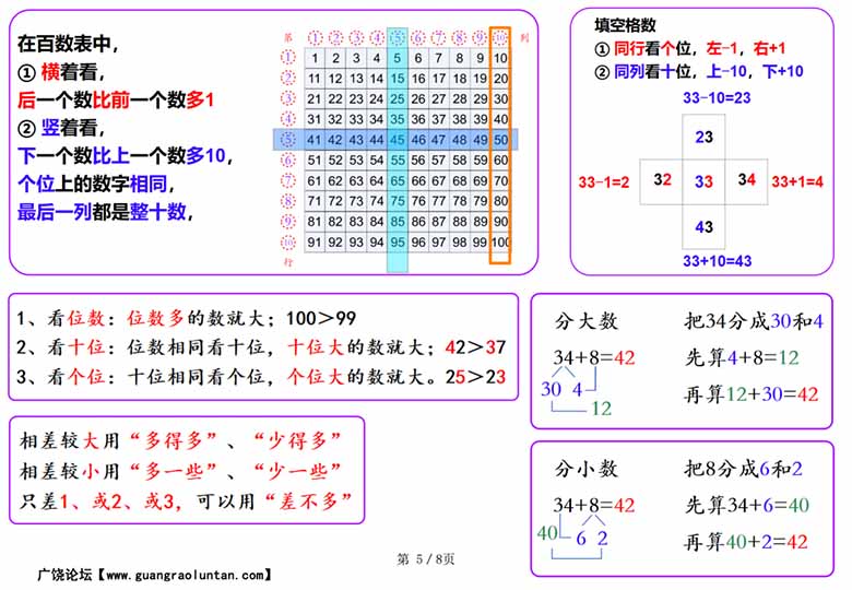 数学也要读【一下】拐弯数-副本_04 副本.jpg