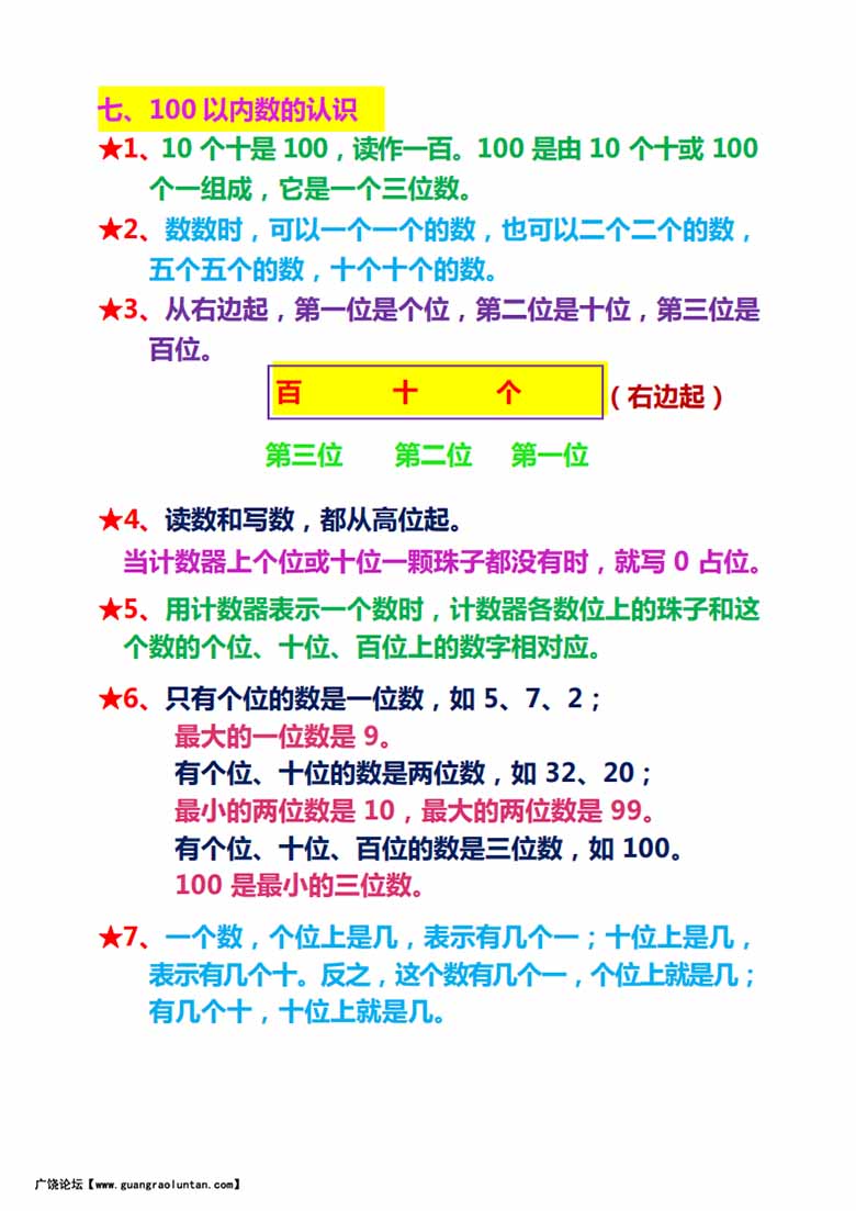 人教一年级下册数学重点及难点知识点总结 (2)-副本_04 副本.jpg