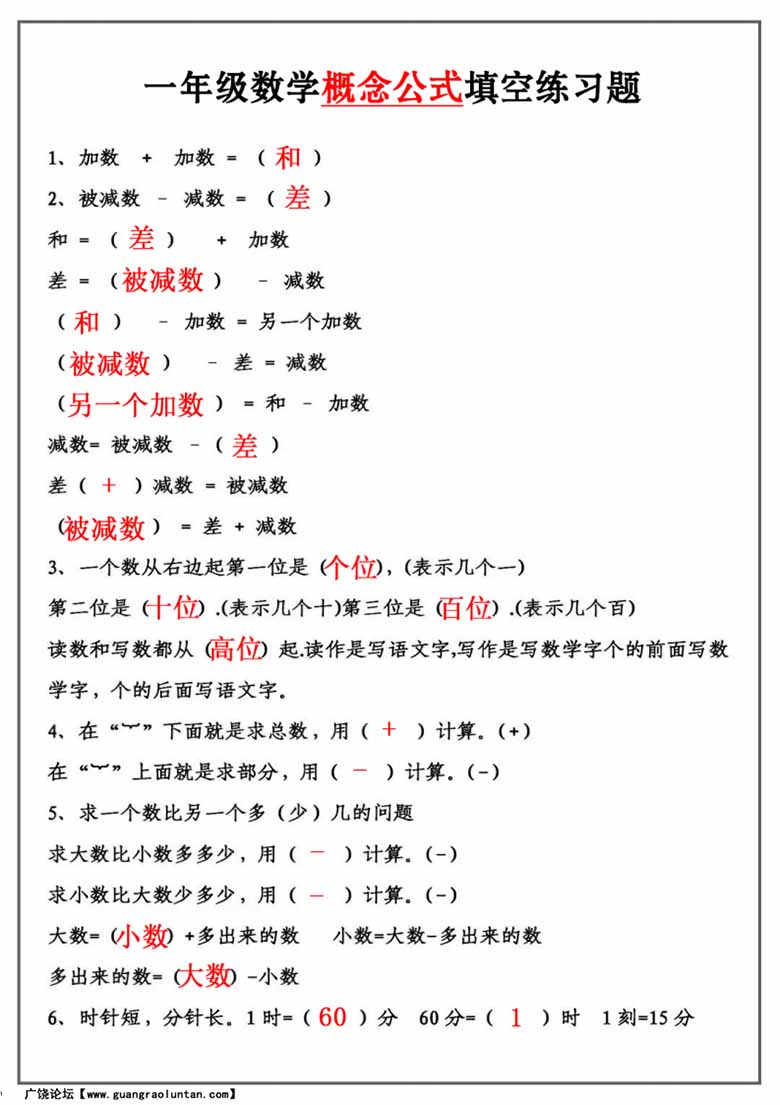 一年级数学必背公式大全-副本_02 副本.jpg