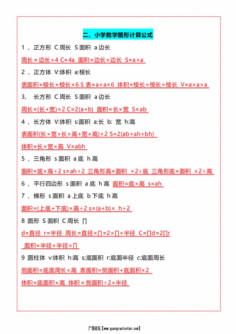 五年级数学必背公式大全-副本_01 副本.jpg