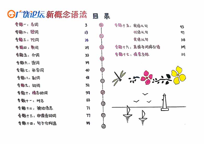 手绘版新概念语法笔记_01 副本.jpg