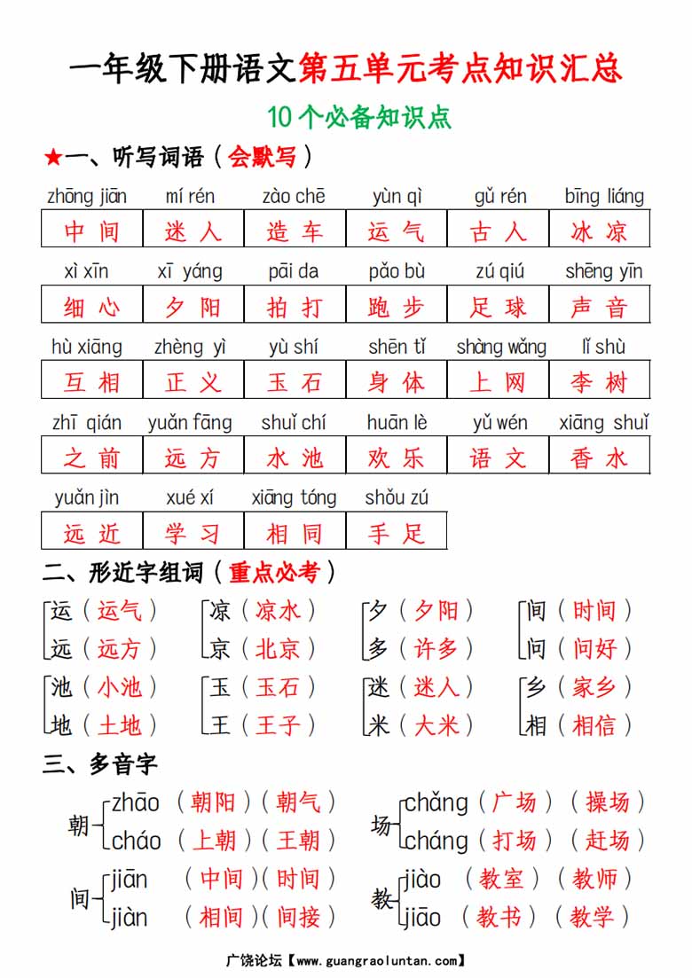 一年级下册语文第五单元考点知识汇总10个必备知识点-副本_00 副本.jpg