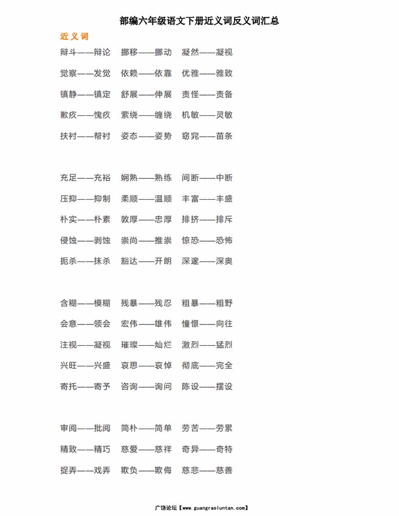 部编六年级语文下册近义词反义词汇总-副本_00 副本.jpg