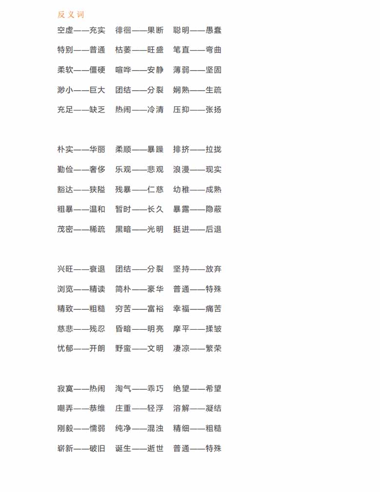 部编六年级语文下册近义词反义词汇总-副本_02 副本.jpg