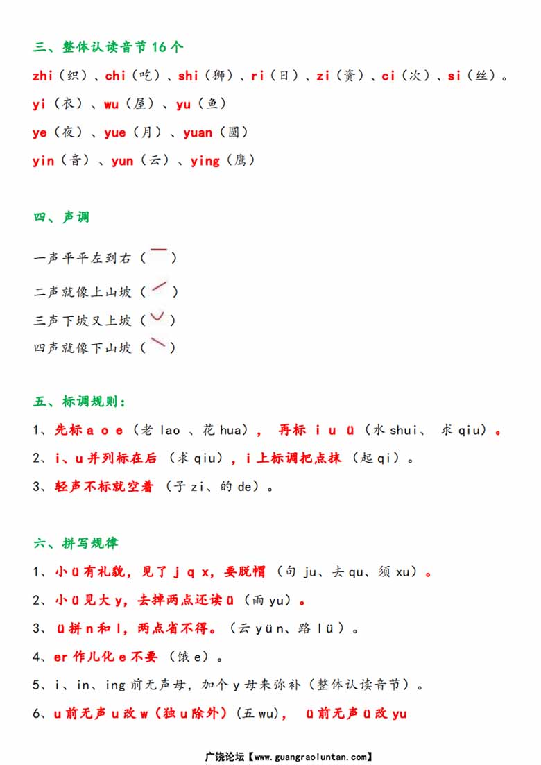 汉语拼音知识大全-副本_01 副本.jpg