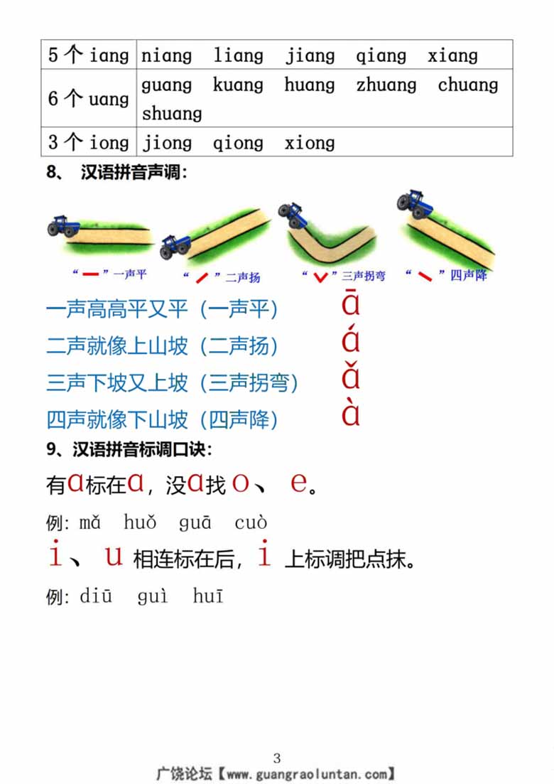 01.小学汉语拼音知识点-副本_02 副本.jpg