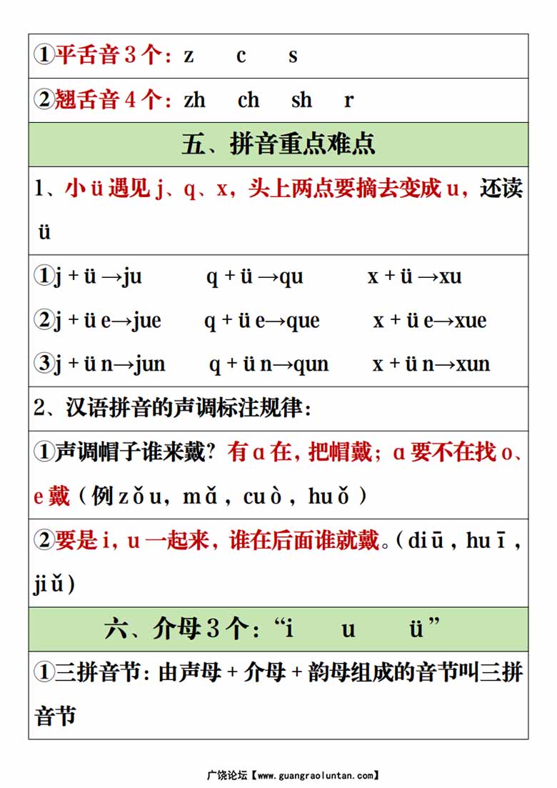 一年级语文上册拼音复习知识点-副本_01 副本.jpg