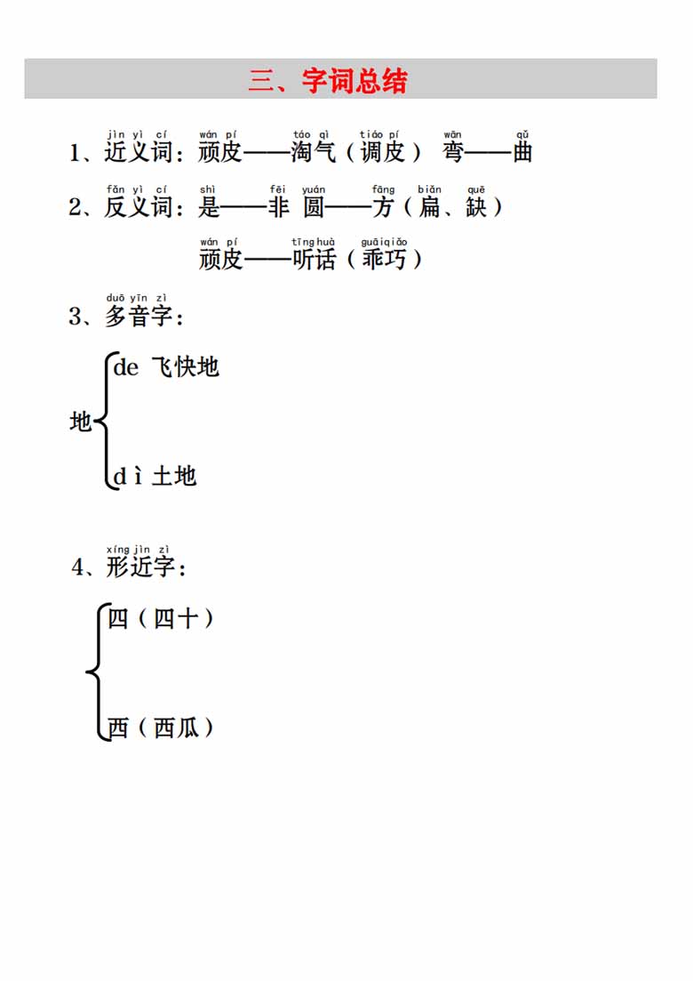 一年级上册语文《四季》考点知识汇总-副本_02 副本.jpg