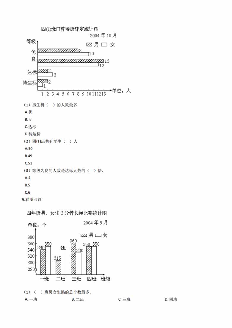 五年级上册数学第六单元【统计表和条形统计图（二） 】精华篇训练题含答案（苏教版）-.jpg