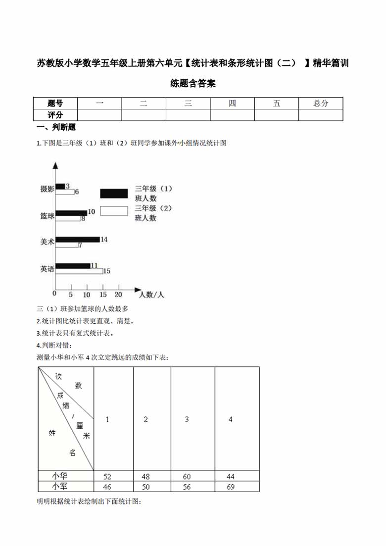 五年级上册数学第六单元【统计表和条形统计图（二） 】精华篇训练题含答案（苏教版）-.jpg