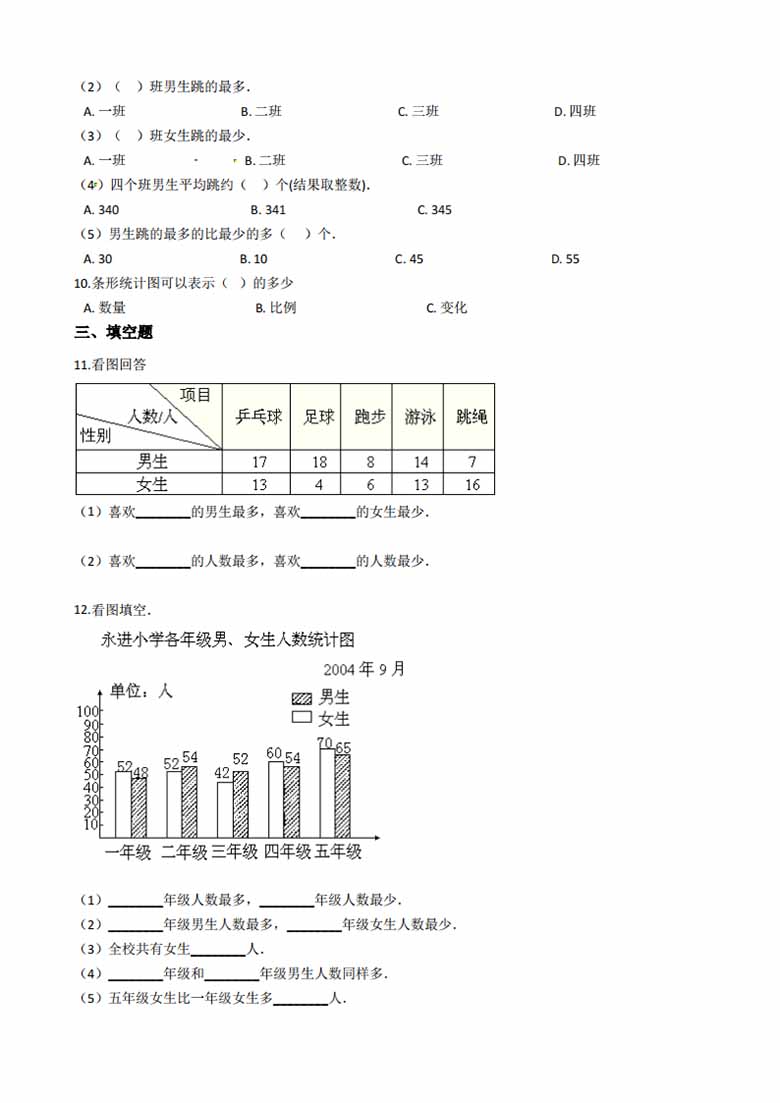 五年级上册数学第六单元【统计表和条形统计图（二） 】精华篇训练题含答案（苏教版）-.jpg