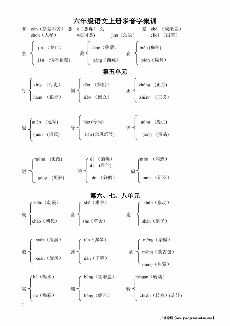 六年级语文上册多音字及组词汇总-副本_01 副本.jpg