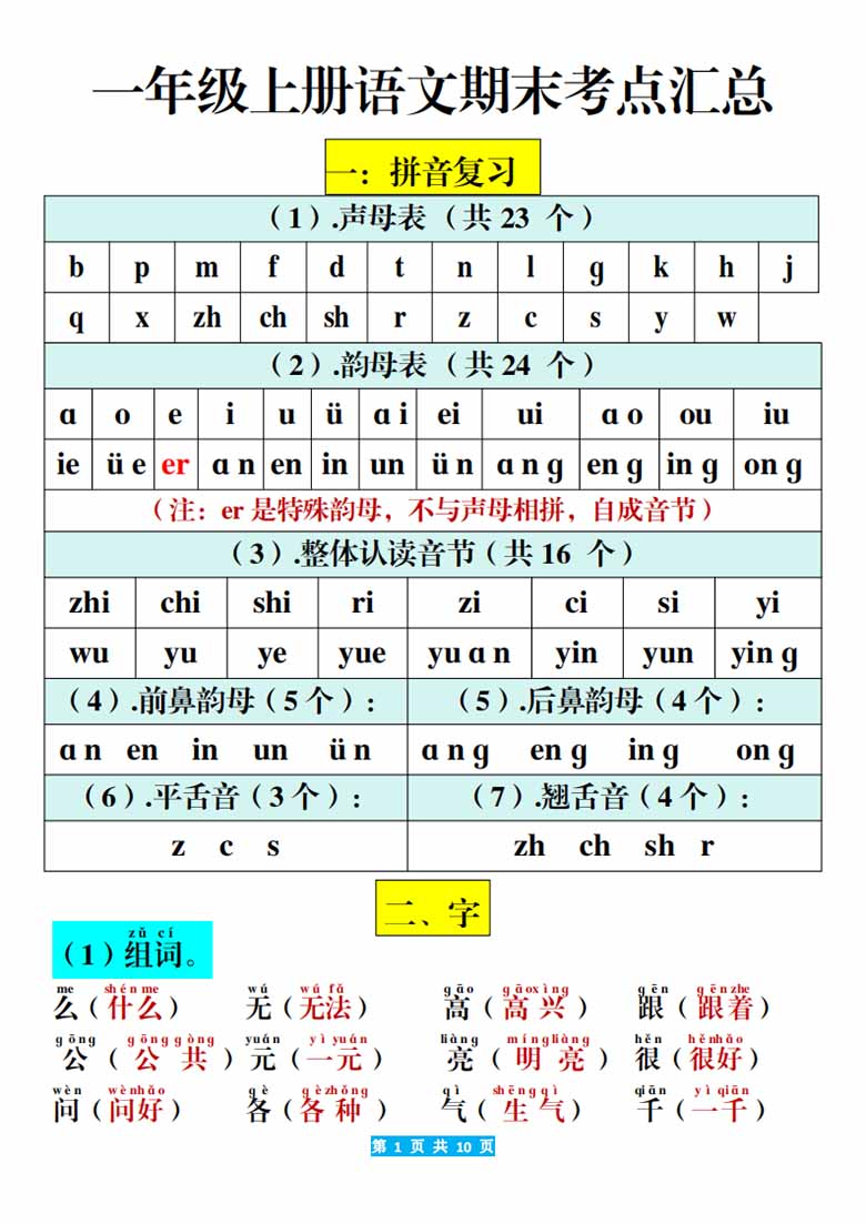 一年级上册语文期末考点汇总-副本1_00 副本.jpg