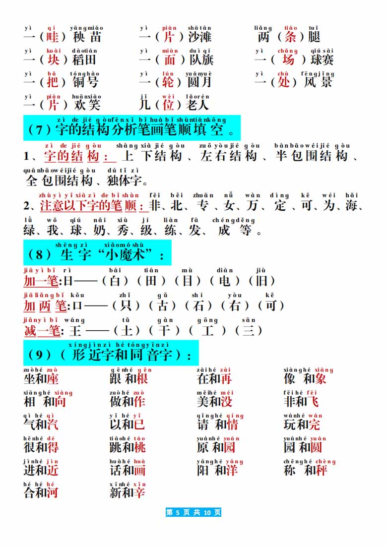 一年级上册语文期末考点汇总-副本1_04 副本.jpg