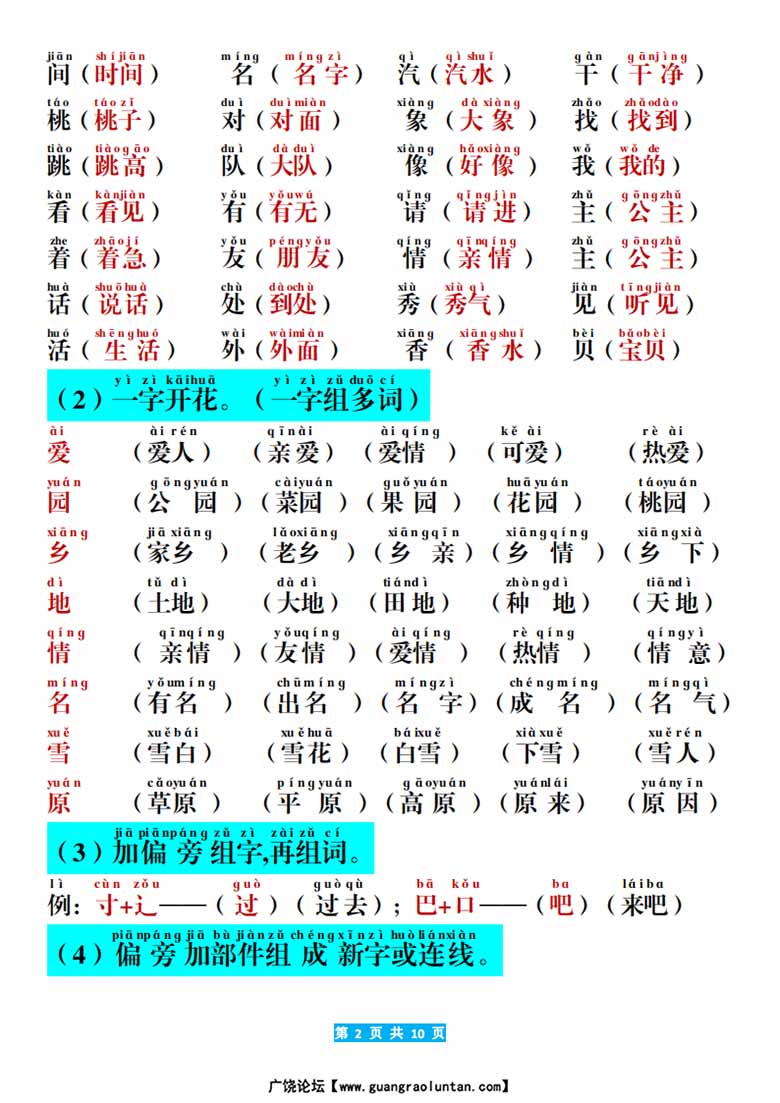 一年级上册语文期末考点汇总-副本1_01 副本.jpg