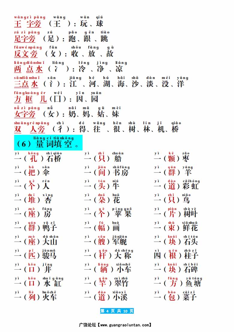 一年级上册语文期末考点汇总-副本1_03 副本.jpg