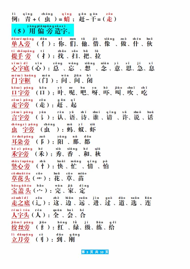 一年级上册语文期末考点汇总-副本1_02 副本.jpg