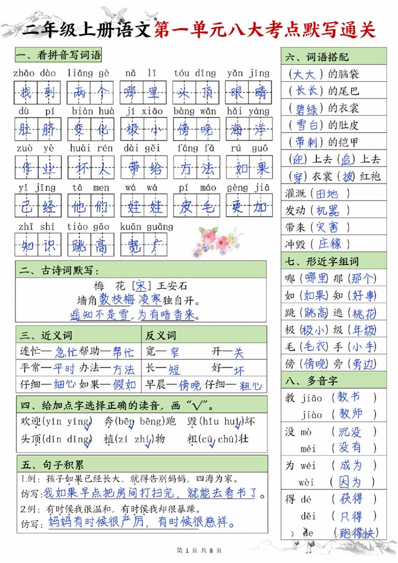 二年级上册语文1-8单元八大考点默写通关-副本1_00 副本.jpg