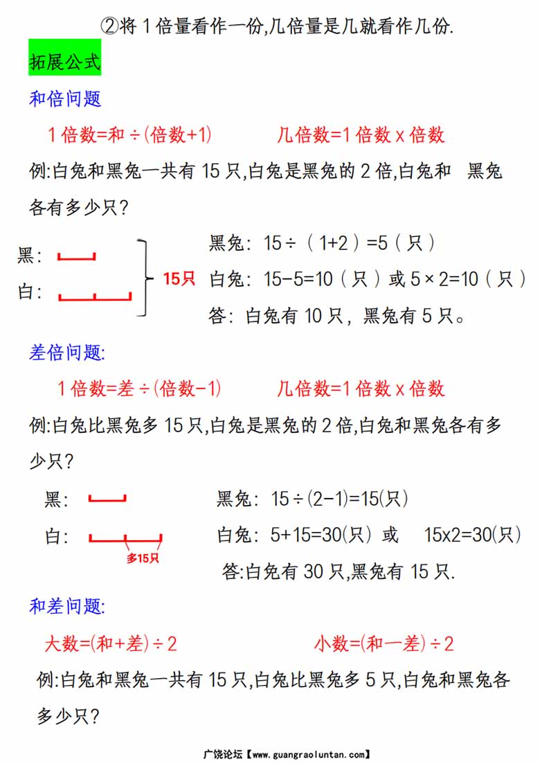 三年级上册数学重难点-倍的认识及例题-副本_01 副本.jpg