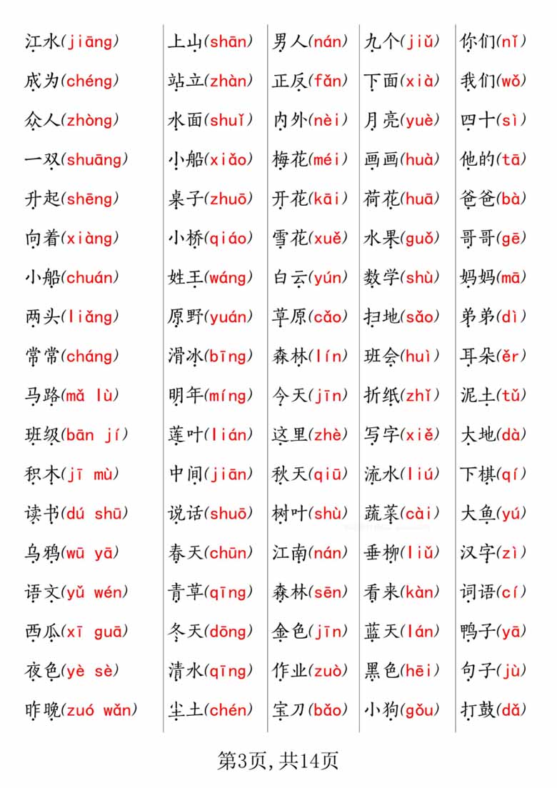 一年级语文上册期末常考重点知识总结-副本_02 副本.jpg