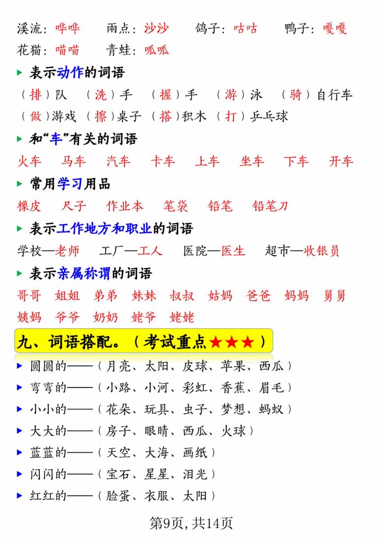 一年级语文上册期末常考重点知识总结-副本_08 副本.jpg