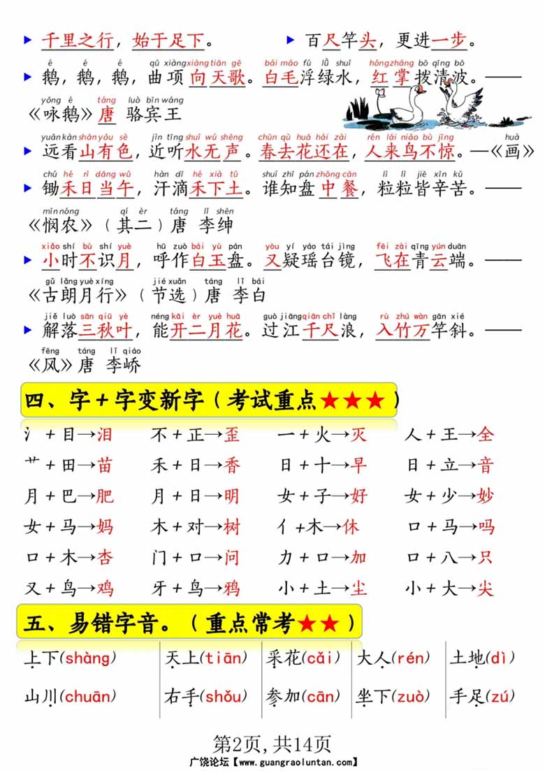 一年级语文上册期末常考重点知识总结-副本_01 副本.jpg