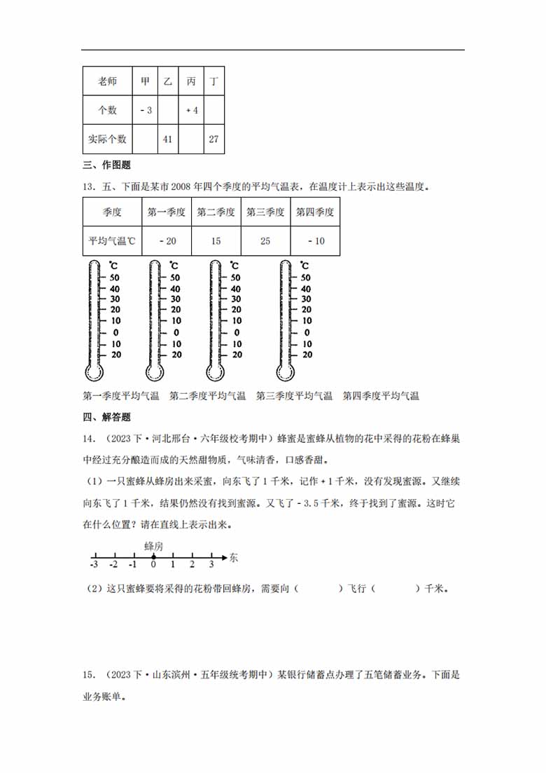 专题1  负数的初步认识（数与代数）-五年级上册数学专项提升（苏教版）-副本_03 副本.jpg