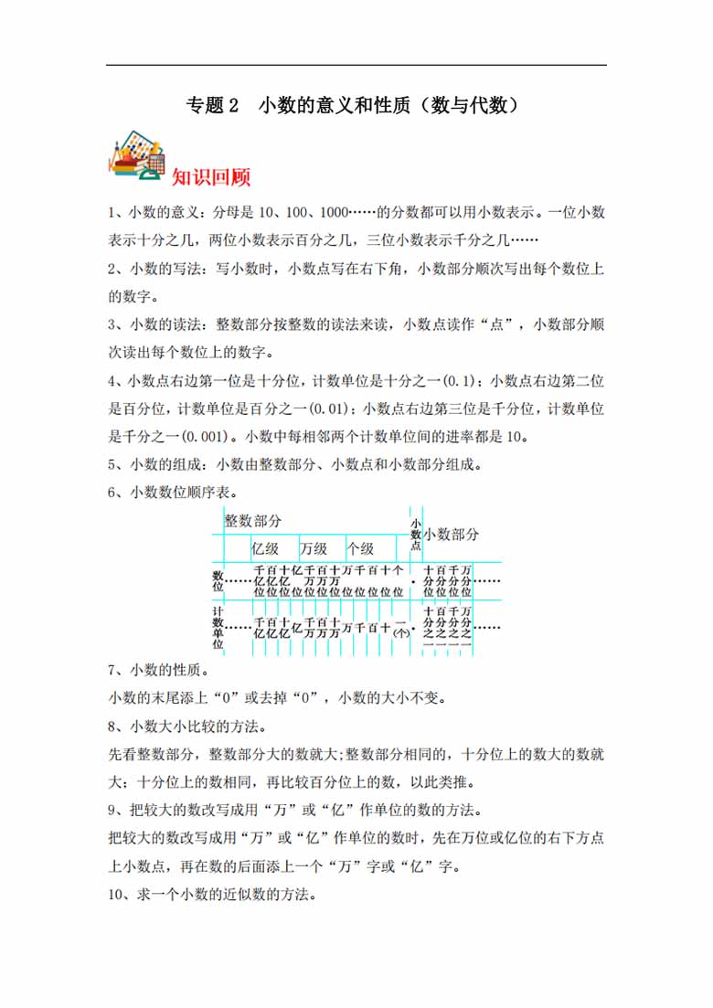 专题2  小数的意义和性质（数与代数）-五年级上册数学专项提升（苏教版）-副本_00 副本.jpg