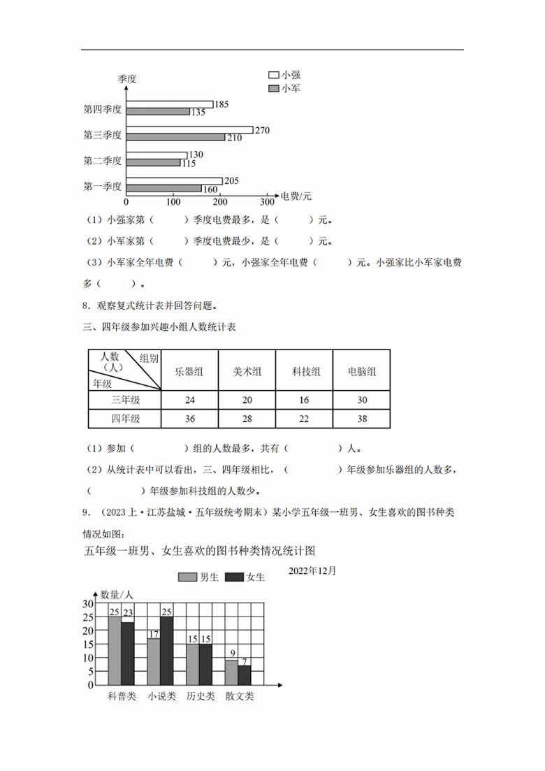 专题8  统计表和条形统计图（二）（统计与概率）-五年级上册数学专项提升（苏教版）-.jpg