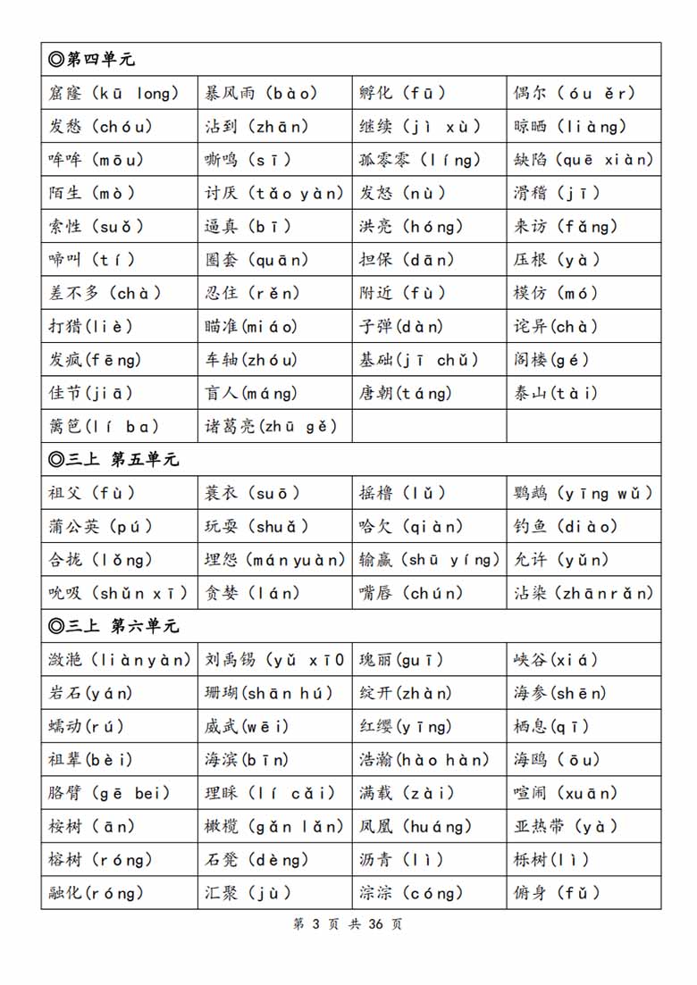三年级语文上册期末复习资料-副本_02 副本.jpg
