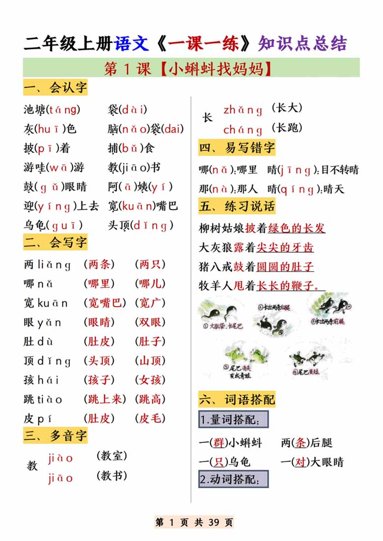 二年级上册语文1-22课《一课一练》知识点总结_-副本_00 副本.jpg