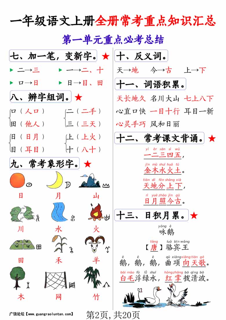 一年级上册语文全册1-8单元常考重点知识汇总-副本_01 副本.jpg