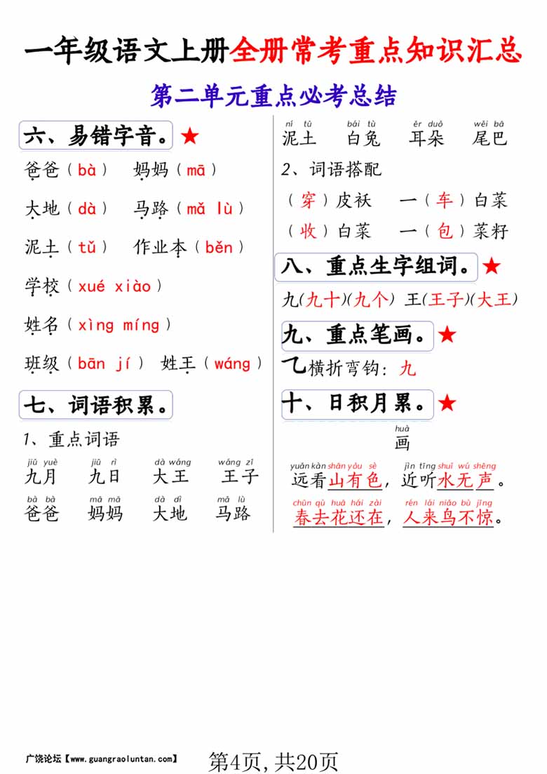 一年级上册语文全册1-8单元常考重点知识汇总-副本_03 副本.jpg