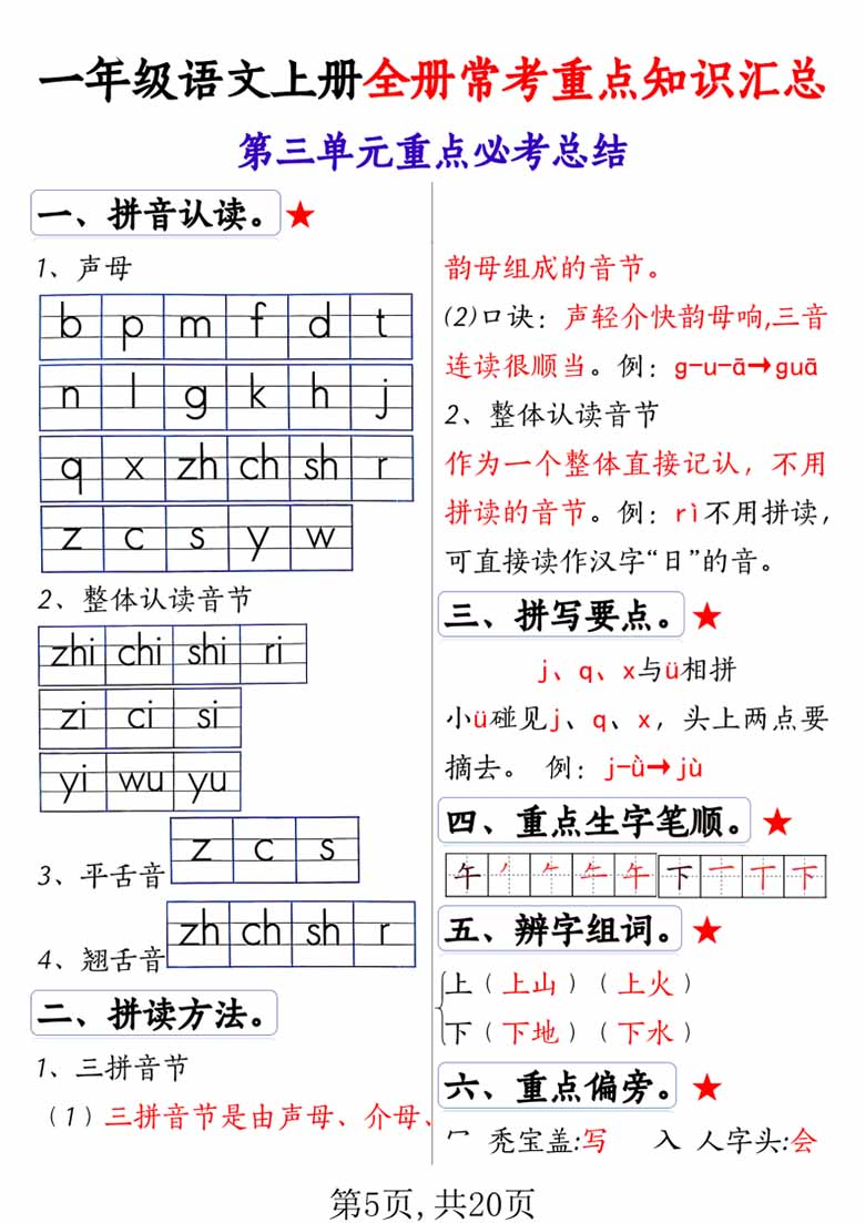 一年级上册语文全册1-8单元常考重点知识汇总-副本_04 副本.jpg