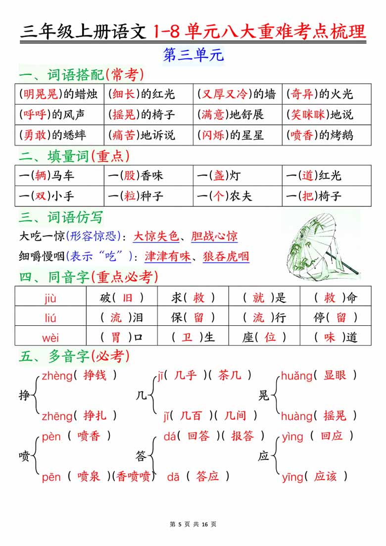 三年级上册语文1-8单元八大重难考点梳理-副本_04 副本.jpg